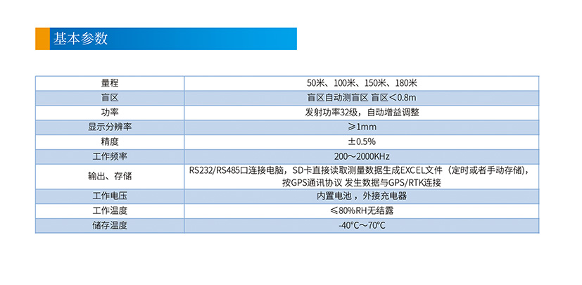 0.5% 精度彩頁官網(wǎng)網(wǎng)頁版參數(shù) .jpg